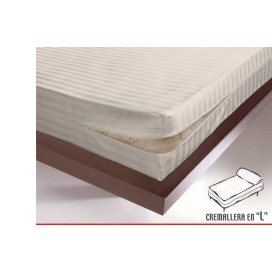 Funda de Colchón Modelo Paula – Paseva Textil | Raso Labrado 100% Algodón