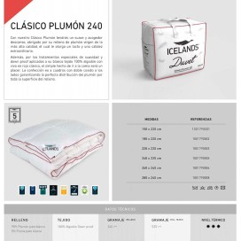 Relleno Nórdico Clásico de Plumón 240g - Icelands